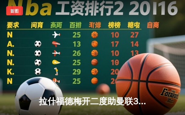 拉什福德梅开二度助曼联3-1逆转维拉，滕哈格战术调整见效